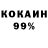 Кодеиновый сироп Lean Purple Drank Varun Narang
